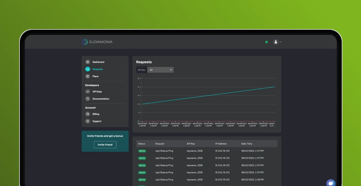 Automated system for predicting cryptocurrency market trends